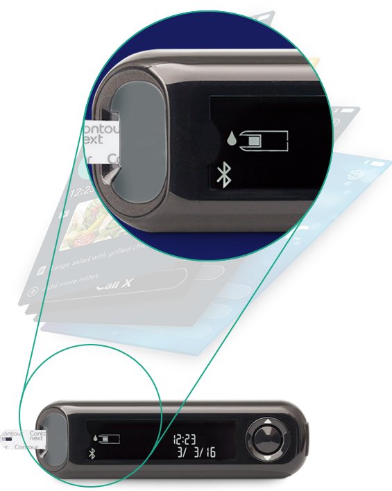 diabetes contour features